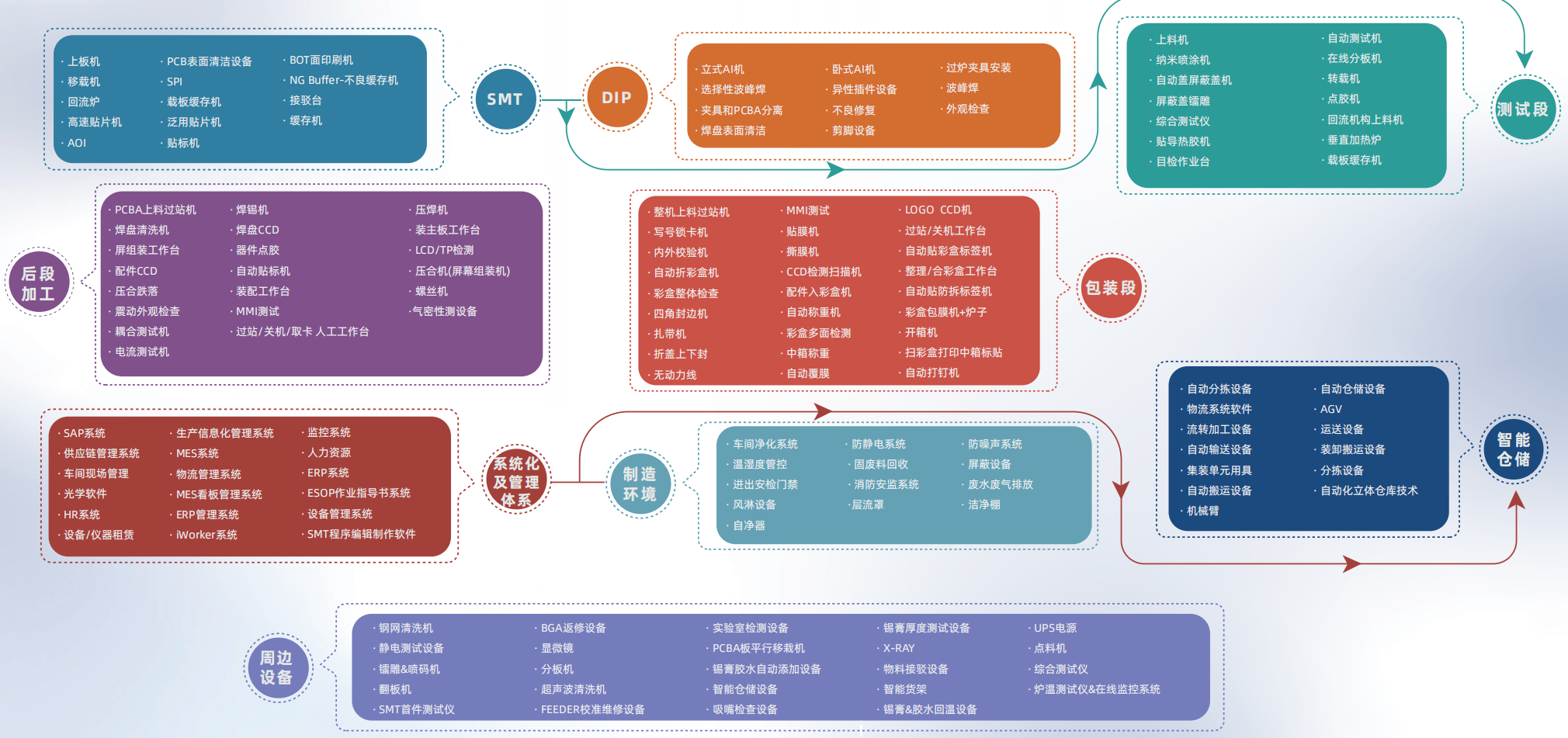 华南工博会概览