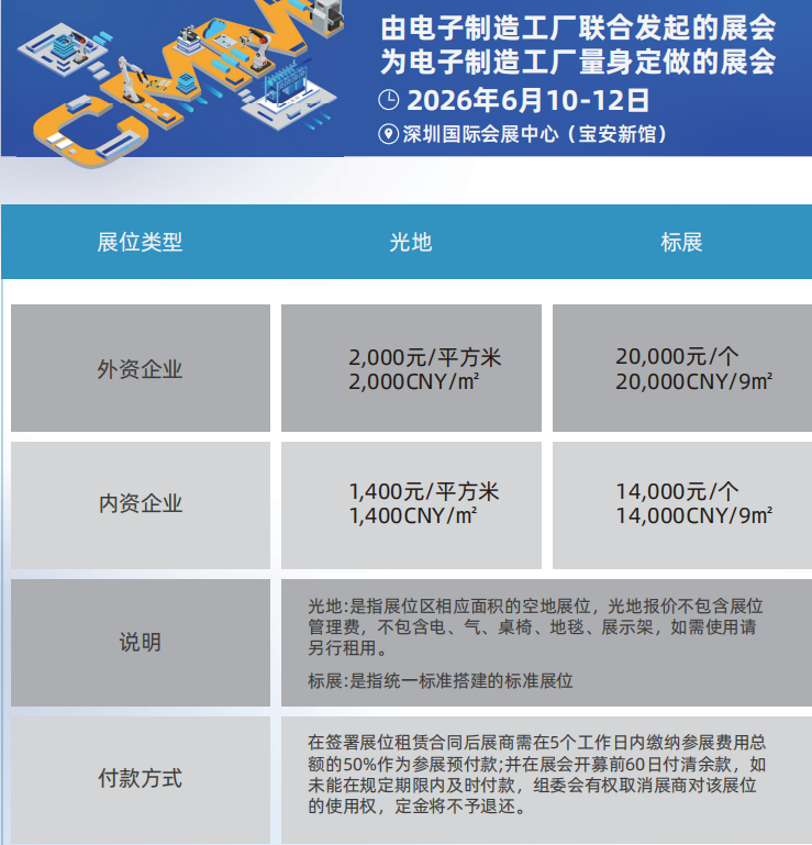 华南工博会概览